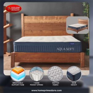 Aqua Soft (Pocket Spring)